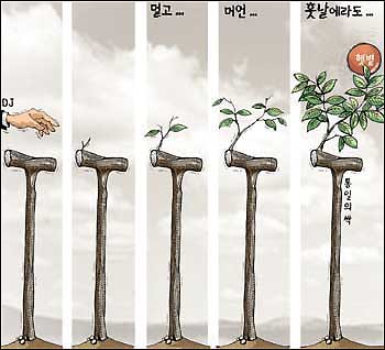 <문화일보> 2003년 2월 24일자 만평 